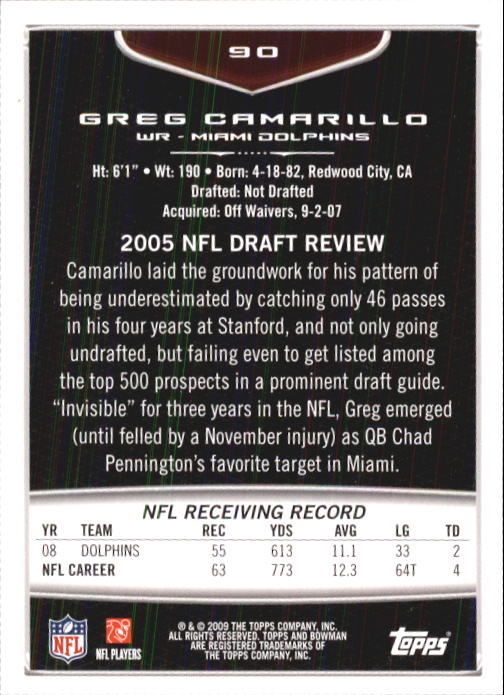 2009 Bowman Draft #90 Greg Camarillo back image