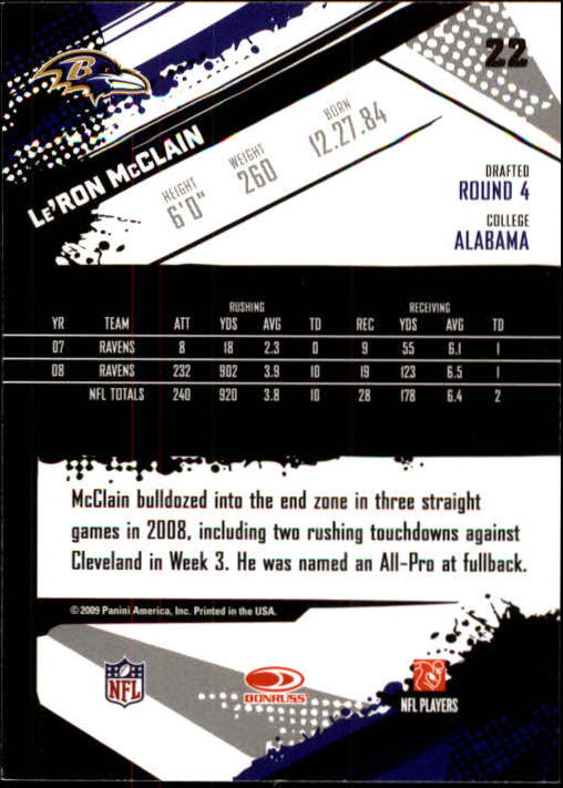 2009 Score #22 Le'Ron McClain back image