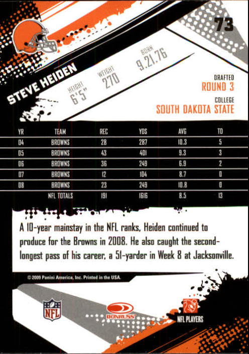 2009 Score #73 Steve Heiden back image