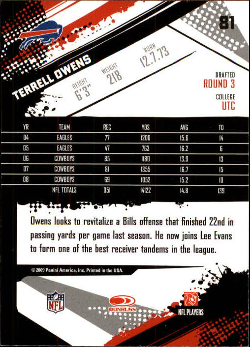 2009 Score #81 Terrell Owens back image