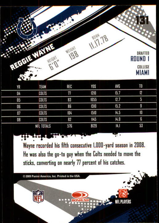 2009 Score #131 Reggie Wayne back image