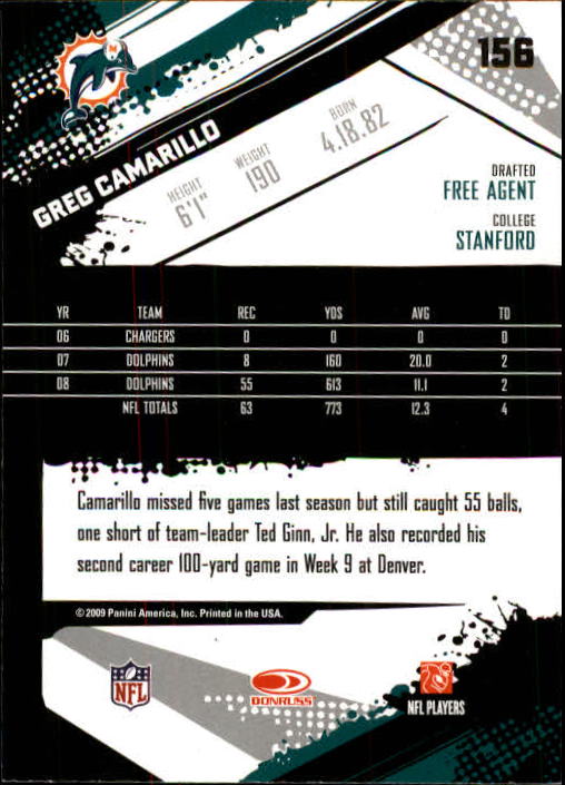 2009 Score #156 Greg Camarillo back image