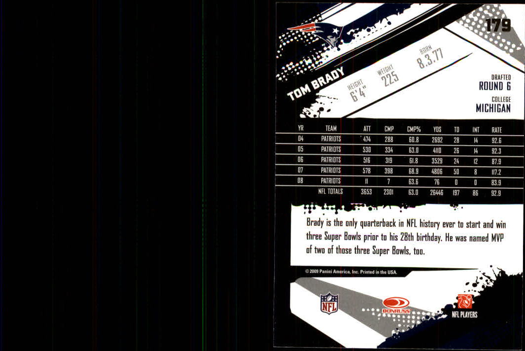 2009 Score #179 Tom Brady back image