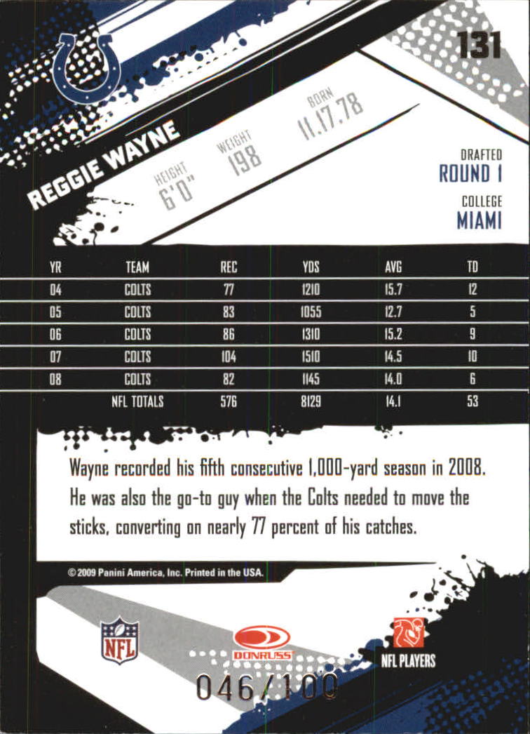 2009 Score Red Zone #131 Reggie Wayne back image