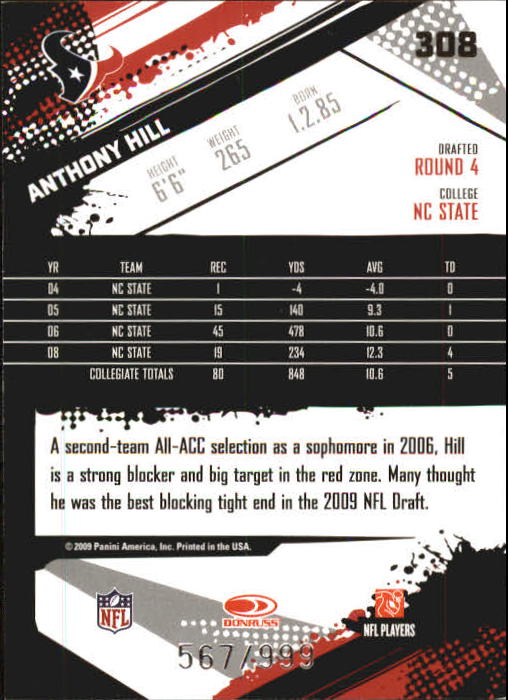 2009 Score Inscriptions #308 Anthony Hill RC back image