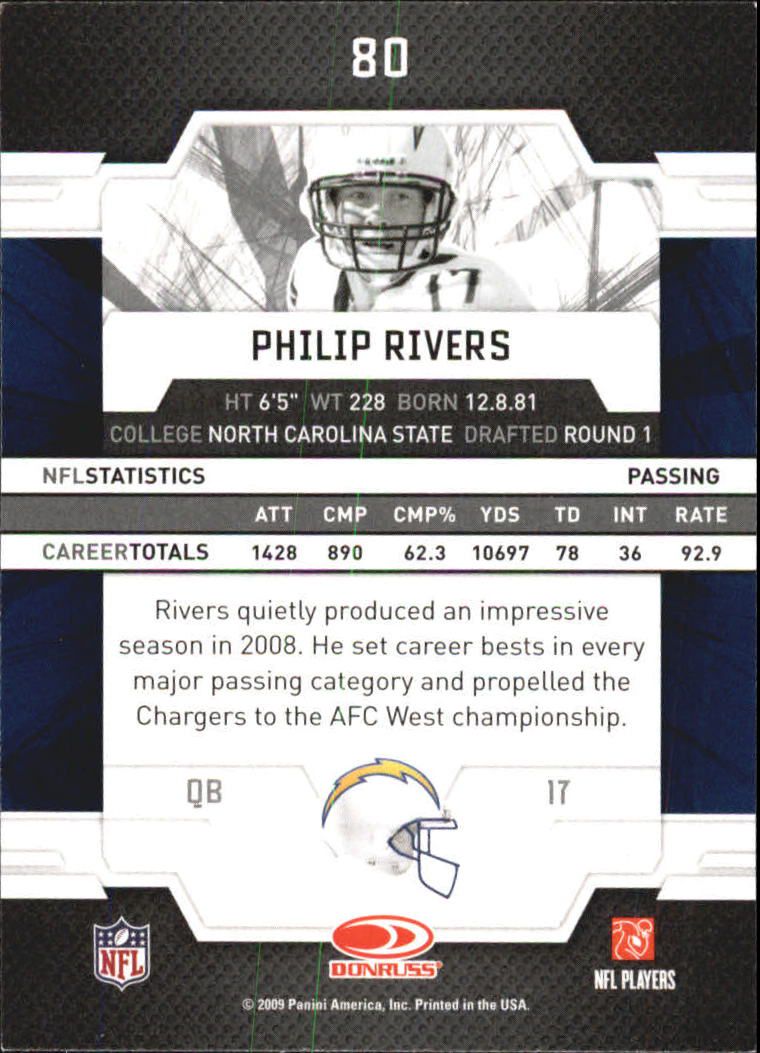 2009 Donruss Elite Retail #80 Philip Rivers back image