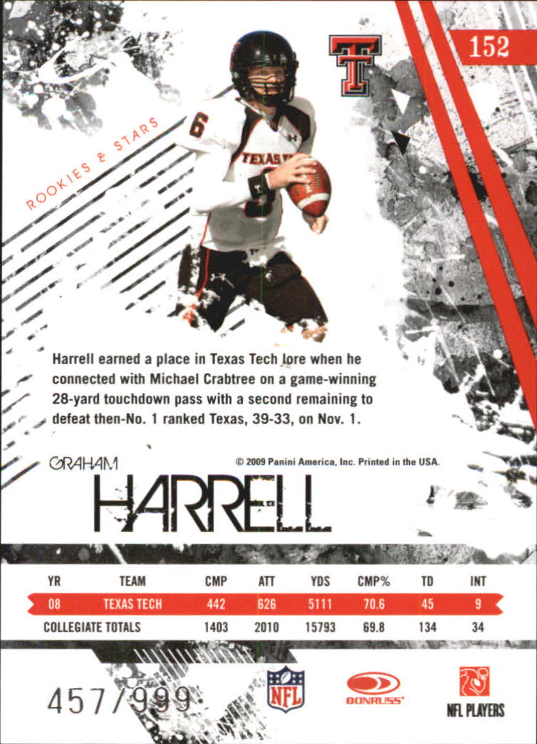 2009 Donruss Rookies and Stars Longevity #152 Graham Harrell RC back image