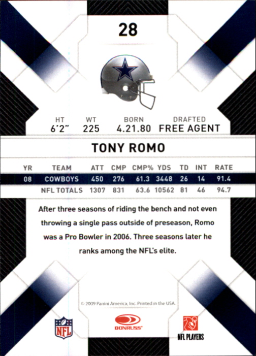 2009 Donruss Threads #28 Tony Romo back image