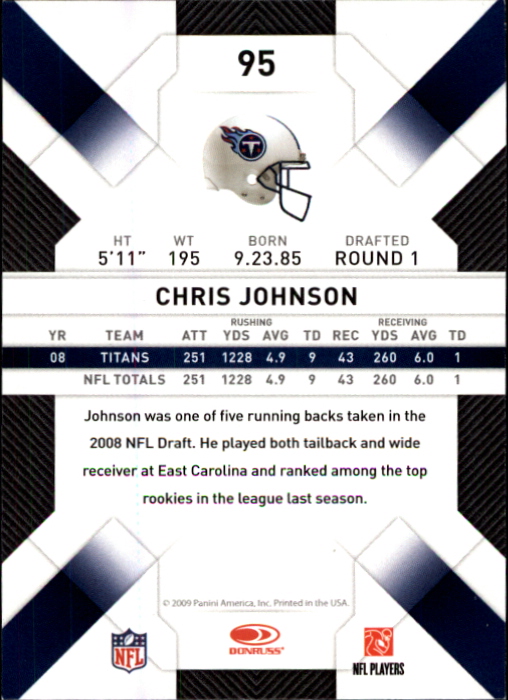 2009 Donruss Threads #95 Chris Johnson back image