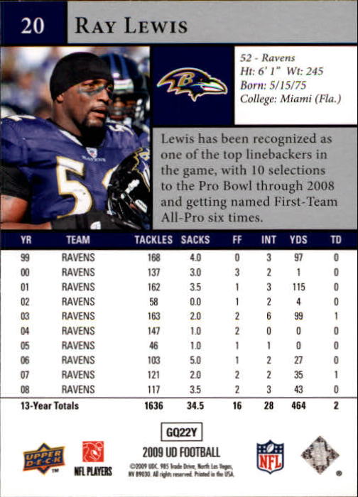 2009 Upper Deck #20 Ray Lewis back image