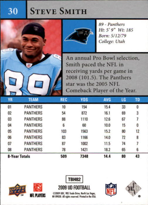 B1435- 2009 Upper Deck Fb Karte #S 1-200 + Rookies -du Pick- 15 + Gratis US - Bild 61 von 381
