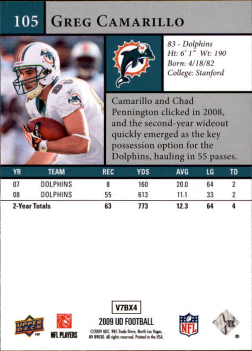 B1435- 2009 Upper Deck Fb Karte #S 1-200 + Rookies -du Pick- 15 + Gratis US - Bild 207 von 381