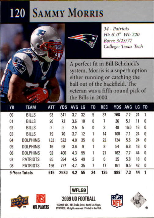 B1435- 2009 Upper Deck Fb Karte #S 1-200 + Rookies -du Pick- 15 + Gratis US - Bild 233 von 381