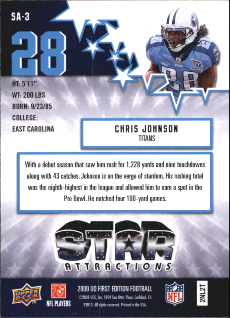 2009 Upper Deck First Edition Star Attractions #SA3 Chris Johnson back image