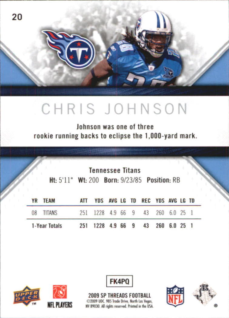 2009 SP Threads #20 Chris Johnson back image