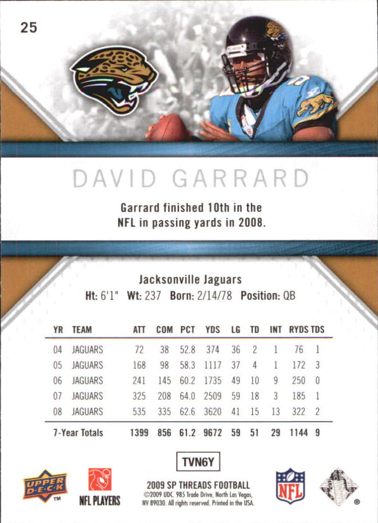 2009 SP Threads #25 David Garrard back image