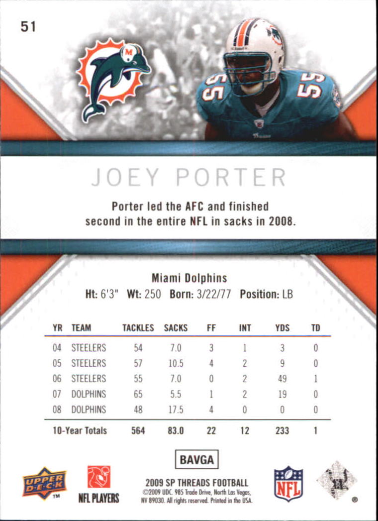 2009 SP Threads #51 Joey Porter back image