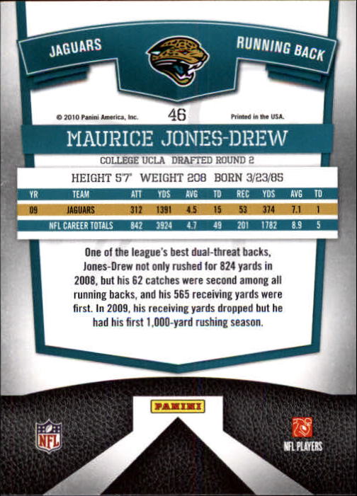 2010 Donruss Elite #46 Maurice Jones-Drew back image