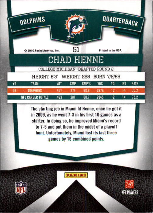 2010 Donruss Elite #51 Chad Henne back image