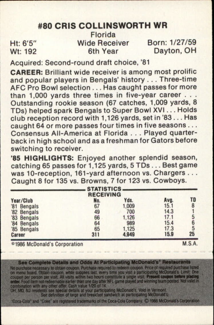 6Chris Collinsworth - WR - Cincinati Bengals #80. Born in Dayton, OH.