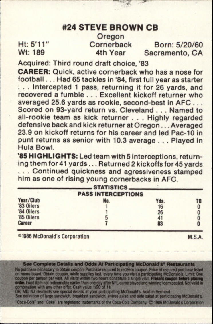 1986 McDonald's Oilers Black Tab #24 Steve Brown DP back image