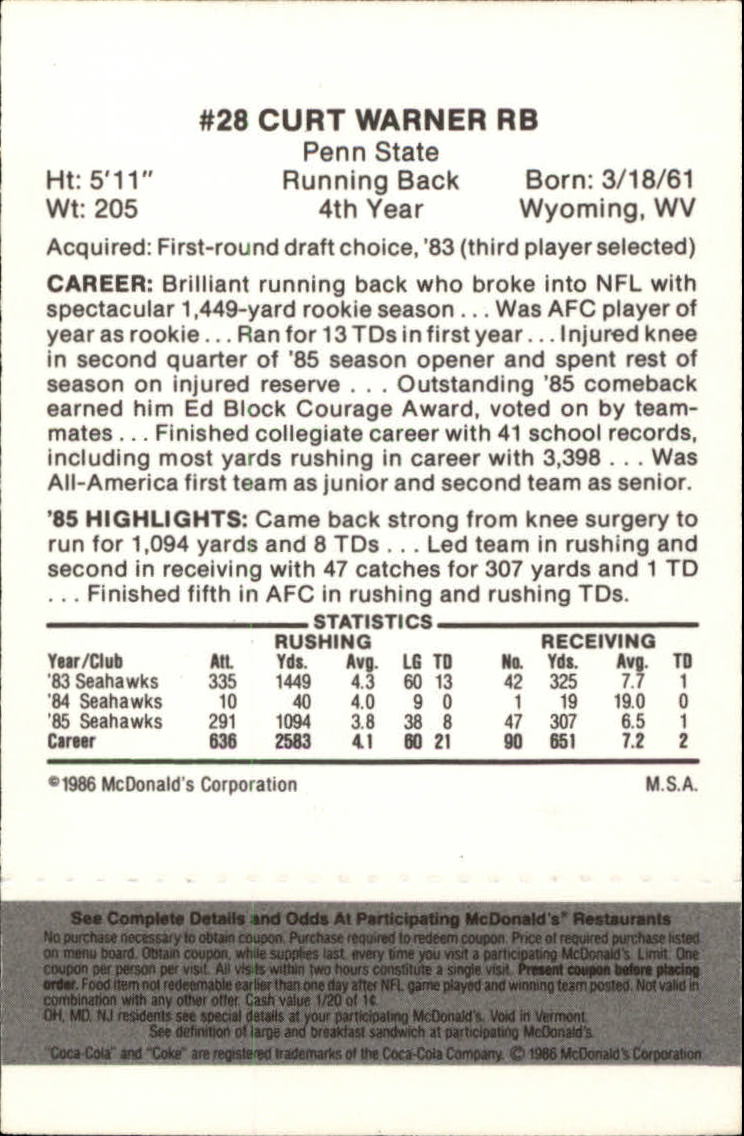 1986 McDonald's Seahawks Black Tab #28 Curt Warner back image