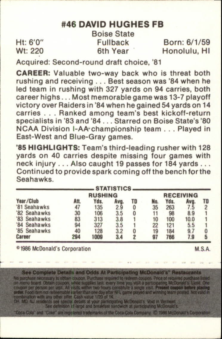 1986 McDonald's Seahawks Black Tab #46 David Hughes back image