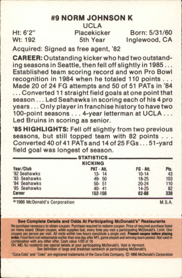 1986 McDonald's Seahawks Gold Tab #9 Norm Johnson back image