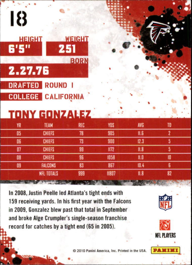 2010 Score #18 Tony Gonzalez back image