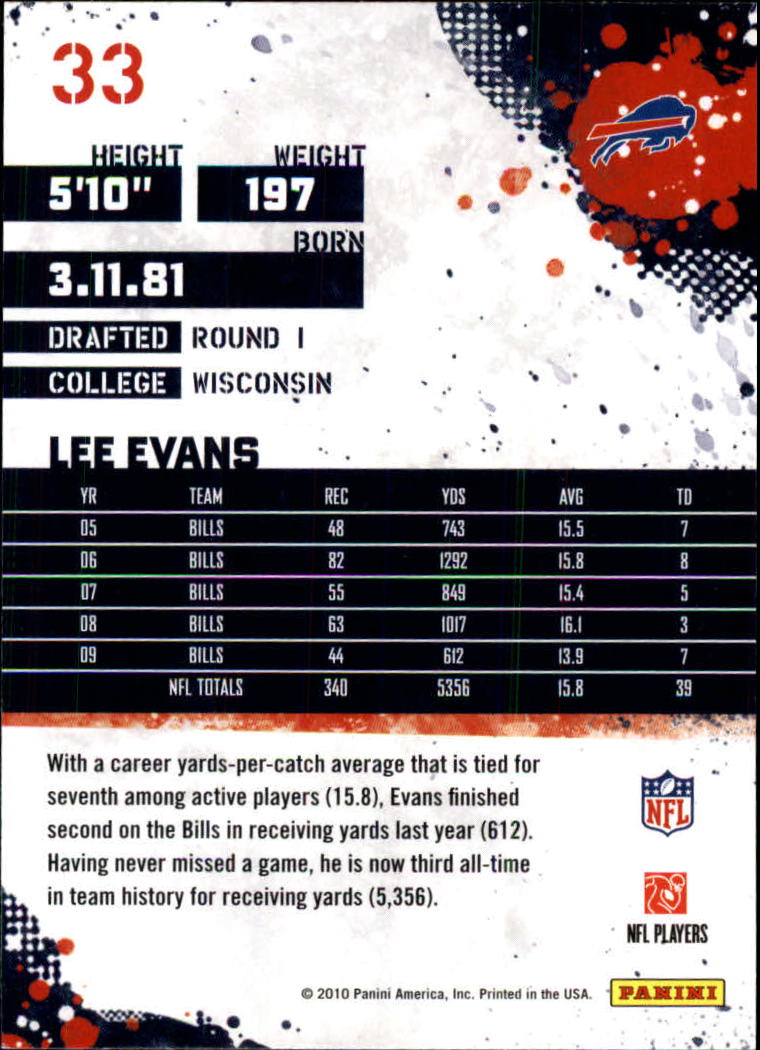 2010 Score #33 Lee Evans back image