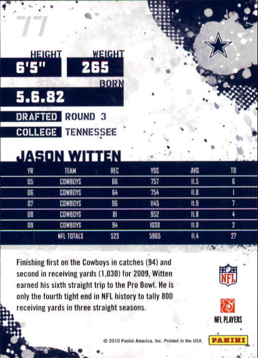 2010 Score #77 Jason Witten back image
