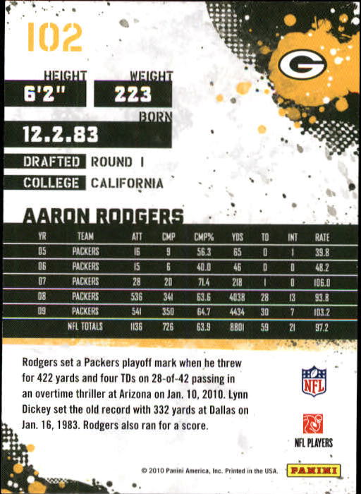 2010 Score #102 Aaron Rodgers back image