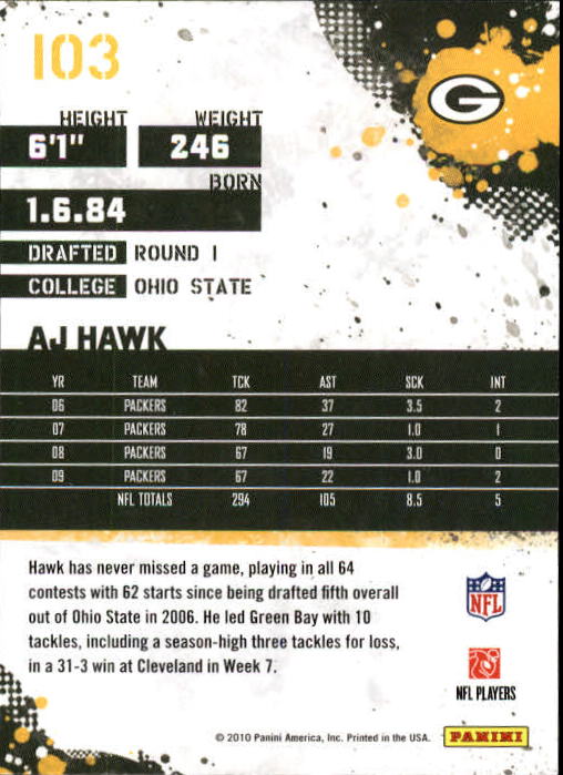 2010 Score #103 A.J. Hawk back image