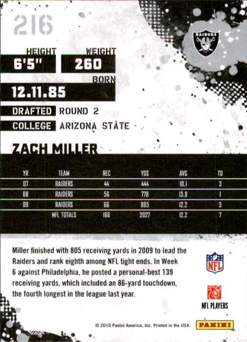 2010 Score #216 Zach Miller back image