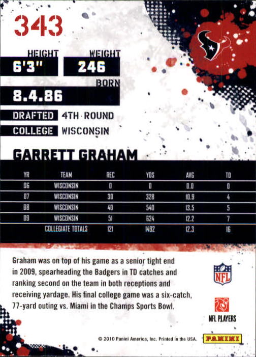 2010 Score #343 Garrett Graham RC back image