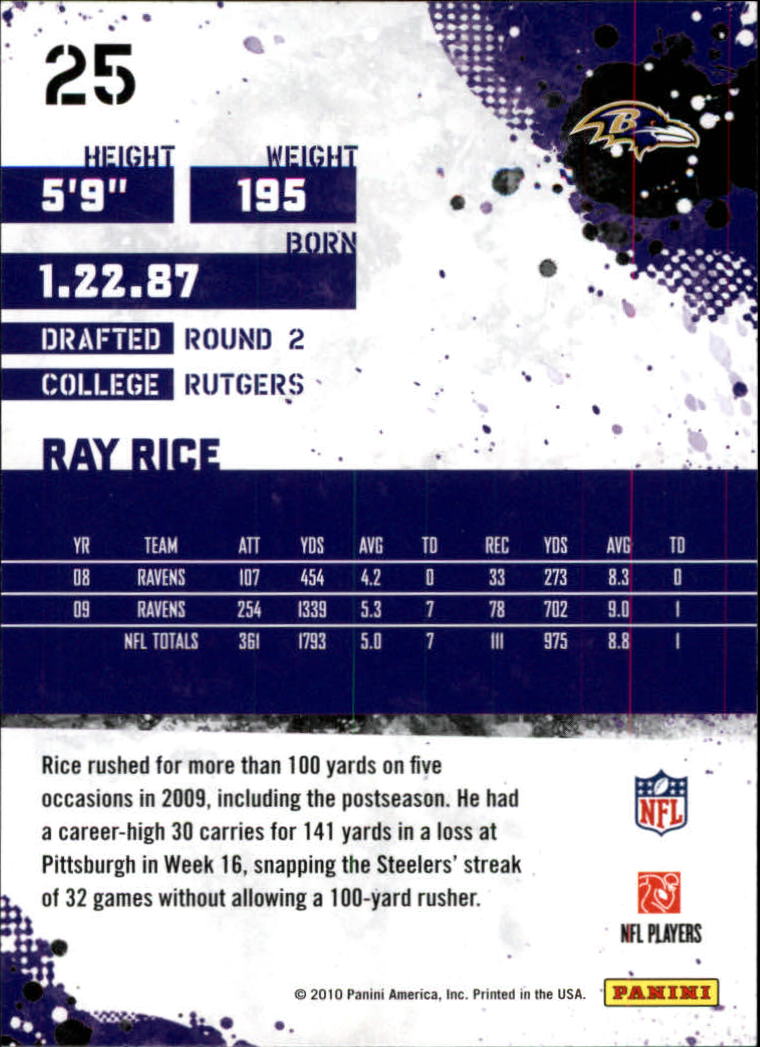 2010 Score Glossy #25 Ray Rice back image