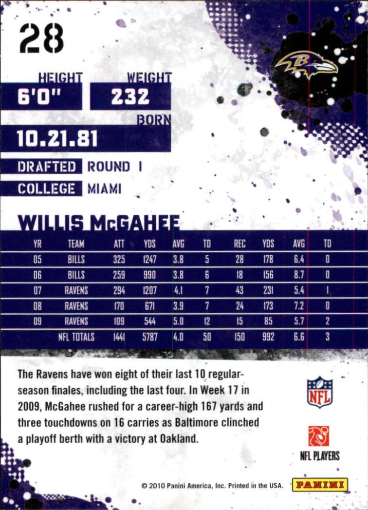 2010 Score Glossy #28 Willis McGahee back image