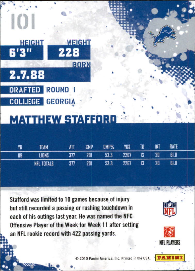 2010 Score Glossy #101 Matthew Stafford back image