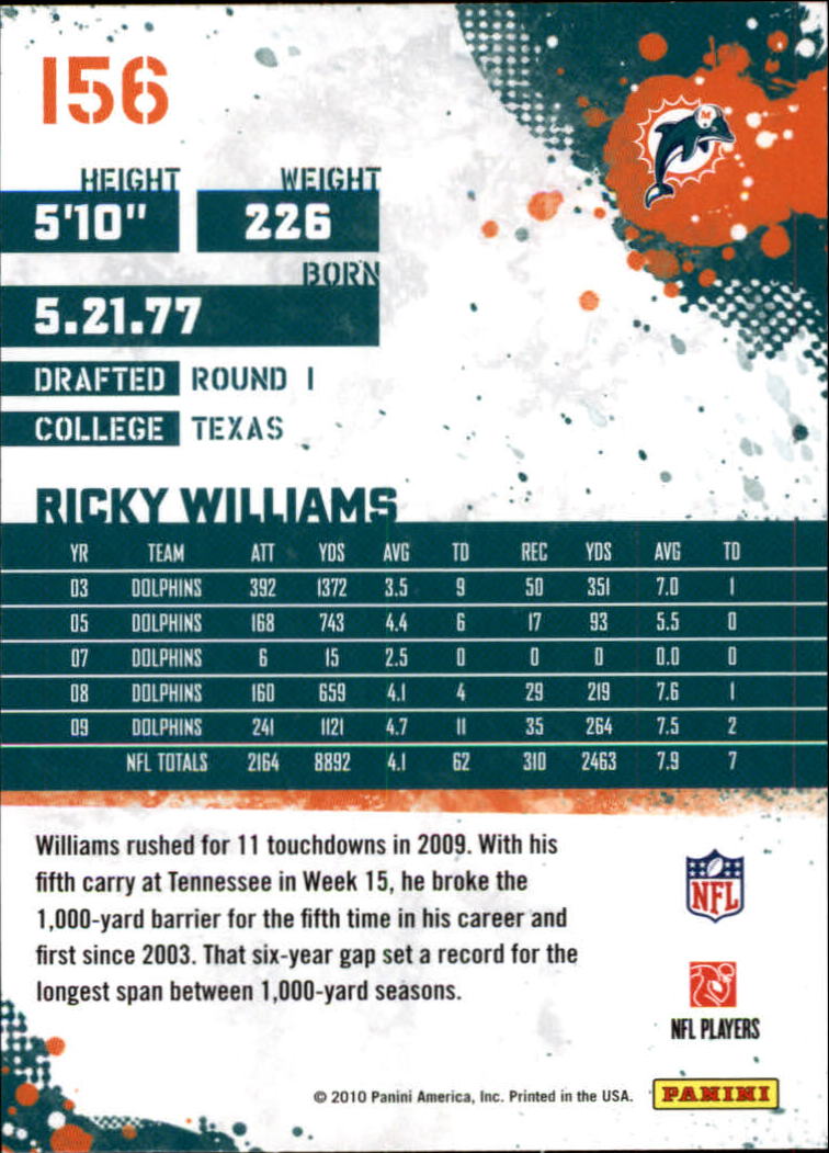 2010 Score Glossy #156 Ricky Williams back image