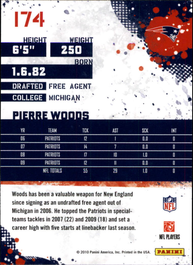 2010 Score Glossy #174 Pierre Woods back image