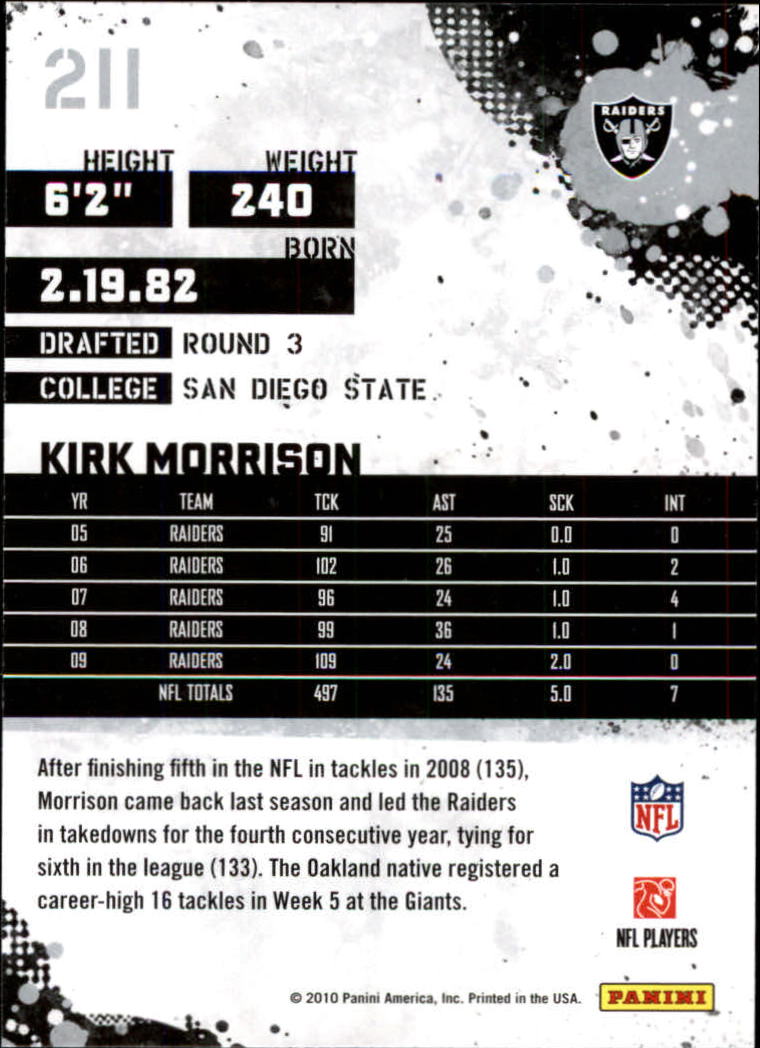 2010 Score Glossy #211 Kirk Morrison back image