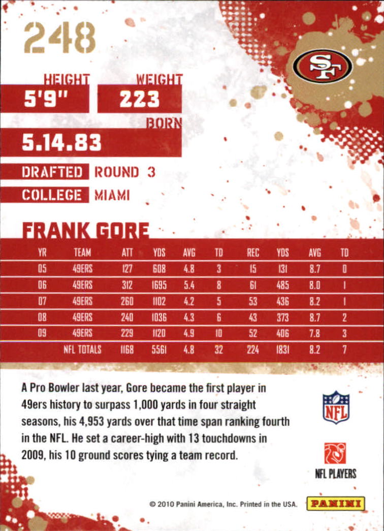 2010 Score Glossy #248 Frank Gore back image