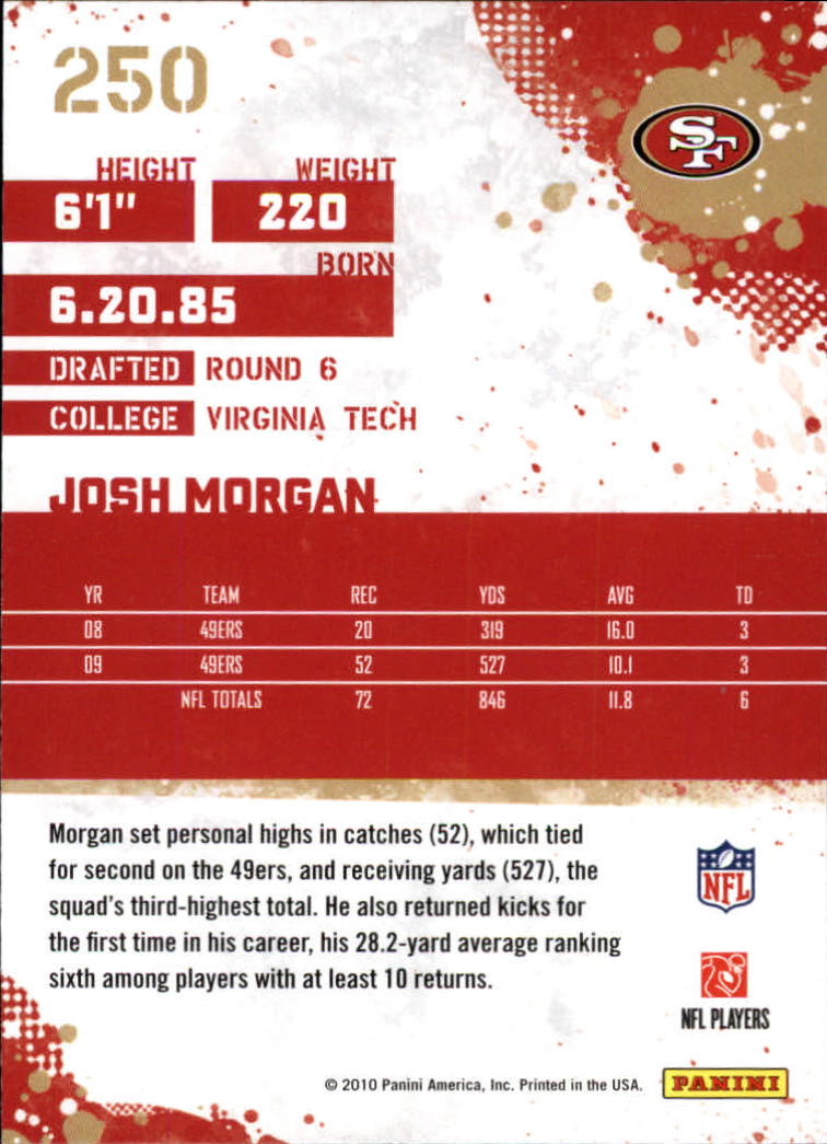 2010 Score Glossy #250 Josh Morgan back image