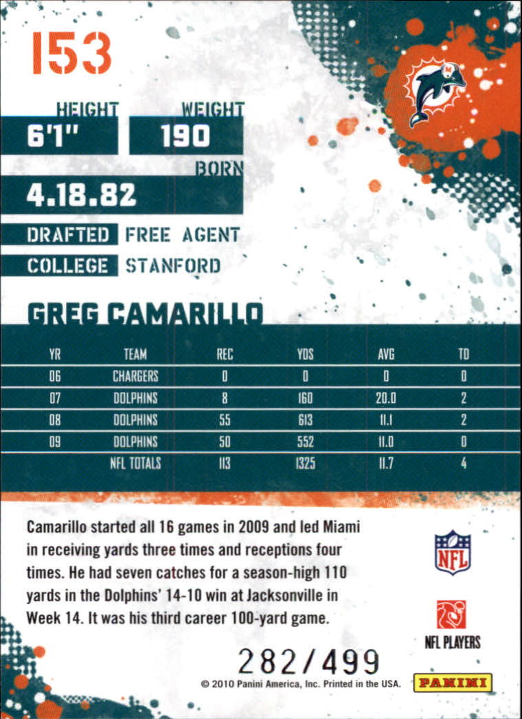 2010 Score Scorecard #153 Greg Camarillo back image
