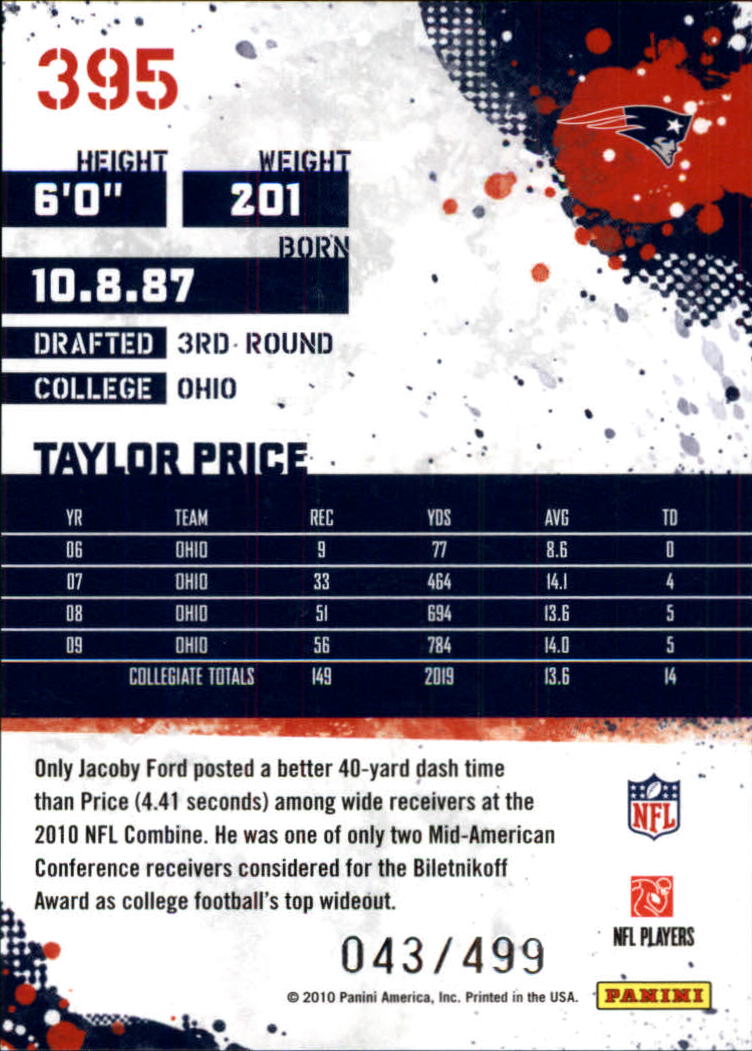 2010 Score Scorecard #395 Taylor Price back image