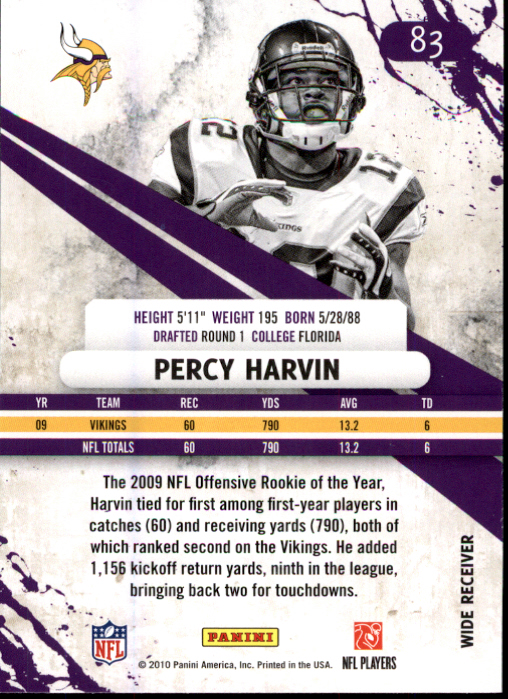 2010 Rookies and Stars #83 Percy Harvin back image