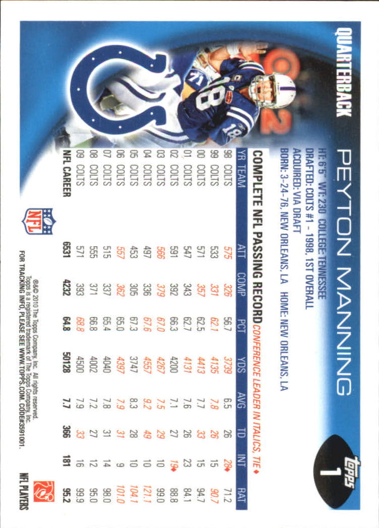 2010 Topps #1 Peyton Manning back image