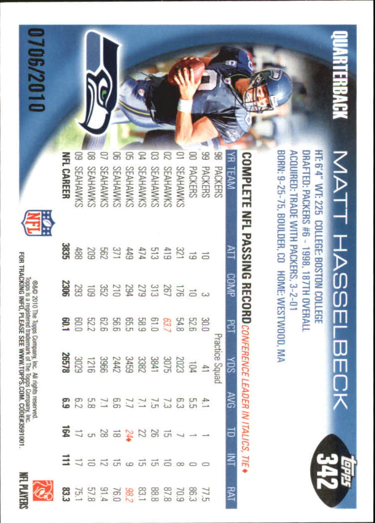 2010 Topps Football "Black - Blue - Gold" Parallel Cards - Picture 225 of 275
