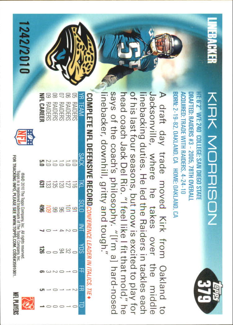 2010 Topps Football "Black - Blue - Gold" Parallel Cards - Picture 249 of 275
