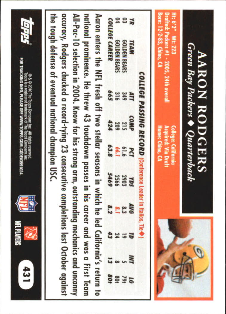 2010 Topps Anniversary Reprints #18 Aaron Rodgers back image